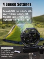 20000 mAh Ventilador recargable portátil de 9 pulgadas - Imagen 2