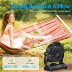 20000mAh Ventilador X20 de 9 pulgadas con linterna LED (60 horas) - Imagen 3