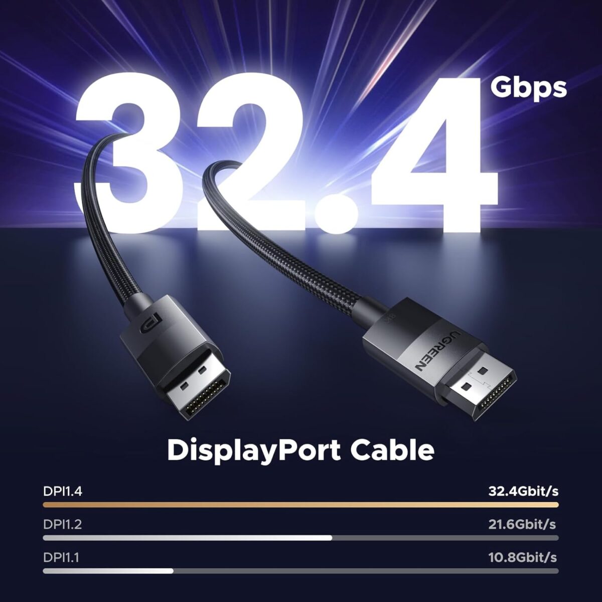 UGREEN - Cable DisplayPort 8K Certificado VESA | DP 1.4 a DP - Imagen 3