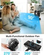 Ventilador portátil con batería recargable de 20000 mAh (giración automática 270°) - 48 Horas - Imagen 6