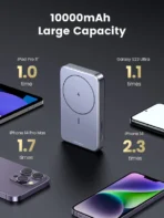 UGREEN - Power Bank Magnético 10000mAh con Soporte Plegable y Carga Inalámbrica 15W - Imagen 6