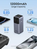 UGREEN Nexode - Power Bank 20000mAh 100W con Pantalla LED - Imagen 6