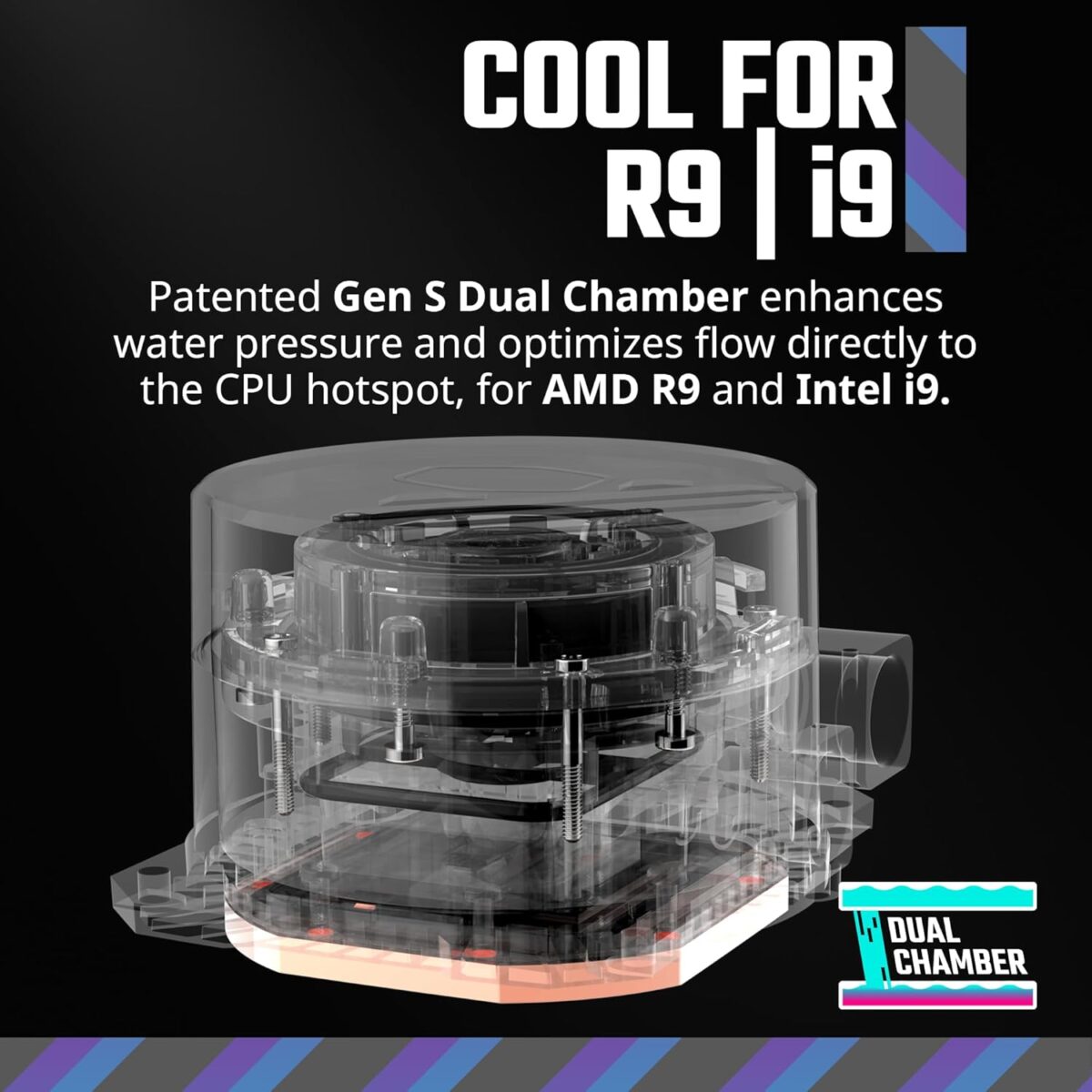 Enfriador Líquido Cooler Master MasterLiquid 360L Core – AIO ARGB, Bomba Gen S, Pasta CryoFuze, AM5/AM4 - Imagen 6