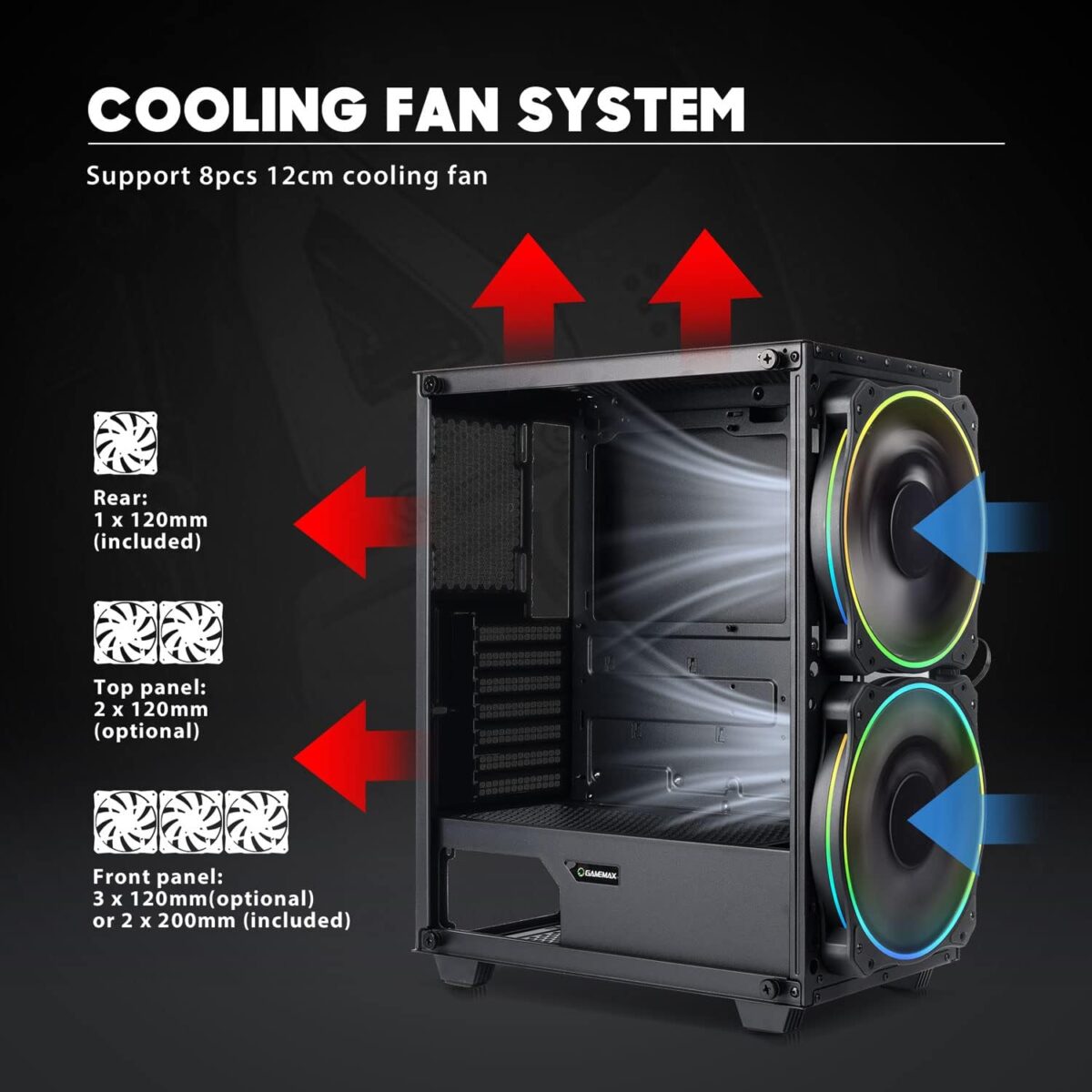 GameMax Black Hole – Case ATX Mid-Tower Gaming, Panel de Vidrio Templado, 2 Ventiladores ARGB - Imagen 5