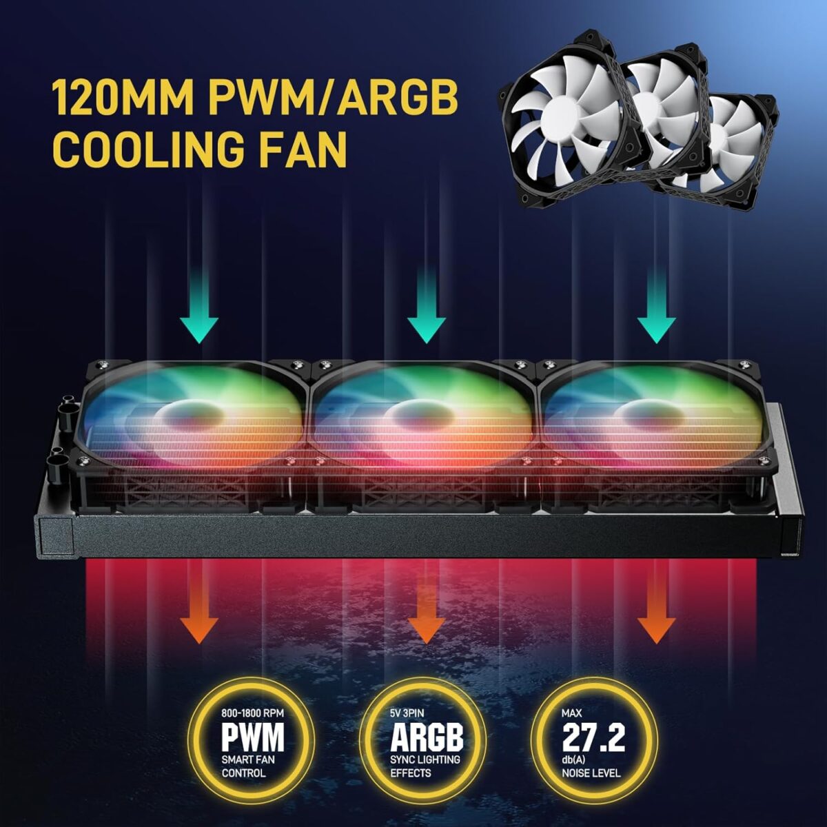 Enfriador Líquido DARKROCK D360 – AIO 360mm, Base de Cobre, ARGB, Compatible Intel/AMD - Imagen 3