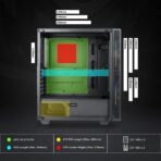GameMax Black Hole – Case ATX Mid-Tower Gaming, Panel de Vidrio Templado, 2 Ventiladores ARGB - Imagen 6
