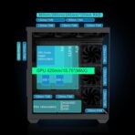 Sevenhero EL2 – Chasis Gaming ATX Torre Media | 3 Ventiladores ARGB | Vidrio Templado Panorámico - Imagen 5