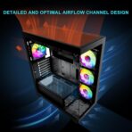 Sevenhero EL2 – Chasis Gaming ATX Torre Media | 3 Ventiladores ARGB | Vidrio Templado Panorámico - Imagen 3
