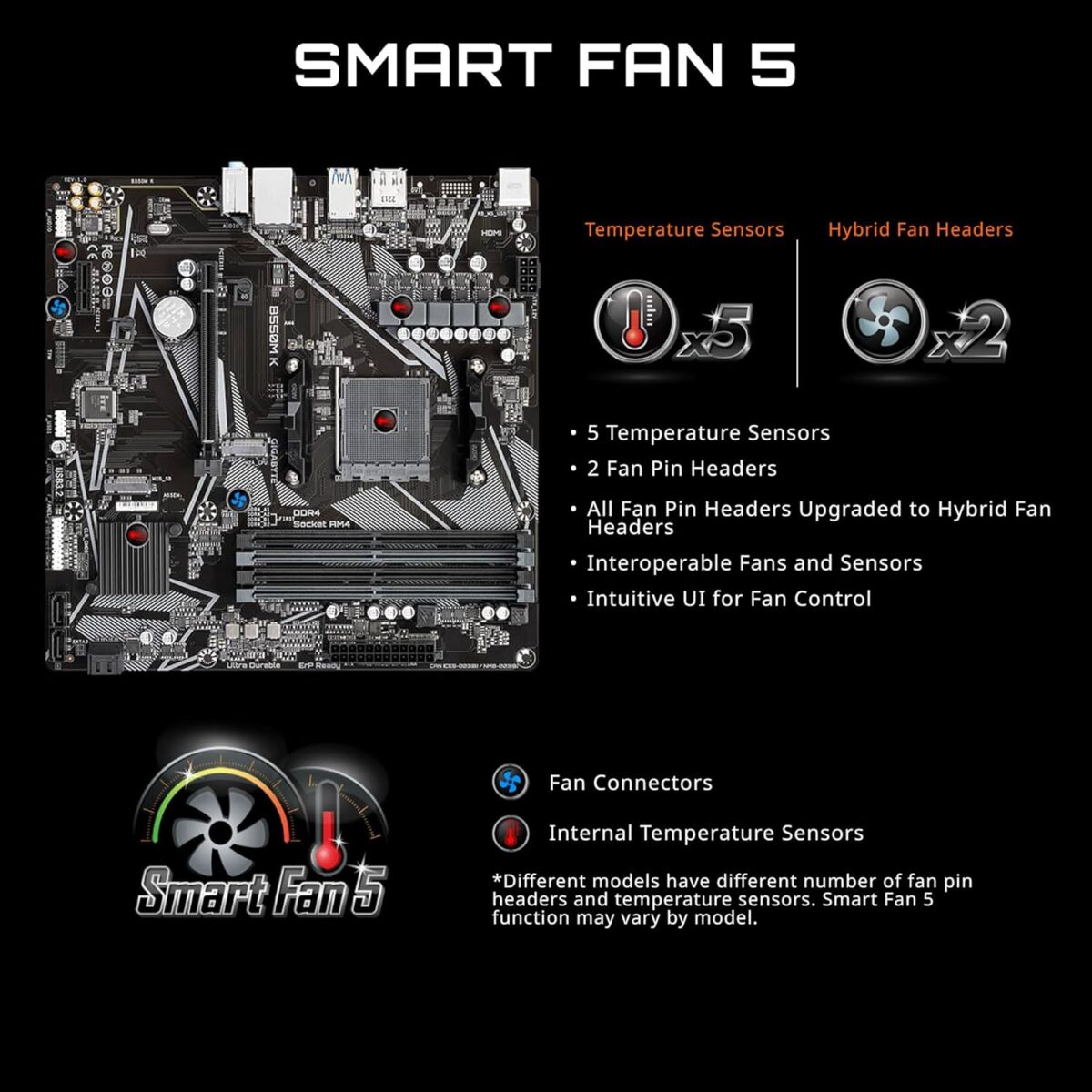Motherboard GIGABYTE B550M K – AM4 Ryzen 3000/4000/5000, Micro-ATX, DDR4, PCIe 4.0, Dual M.2 - Imagen 5