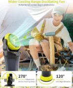 Ventilador de niebla portátil de 30000mAh con tanque de agua de 2L - Imagen 6