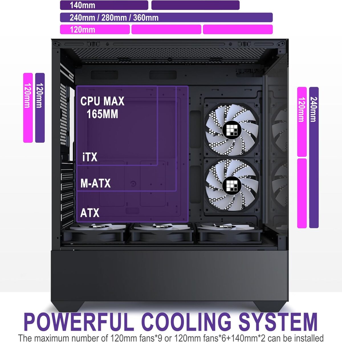 Chasis FOIFKIN ATX Media Torre – 6 Ventiladores ARGB PWM, Vidrio Templado, USB-C - Imagen 6