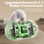 Toocki - Auriculares Deportivos TWS Bluetooth 5.3 de Clip Abierto con Conducción Ósea - Imagen 4