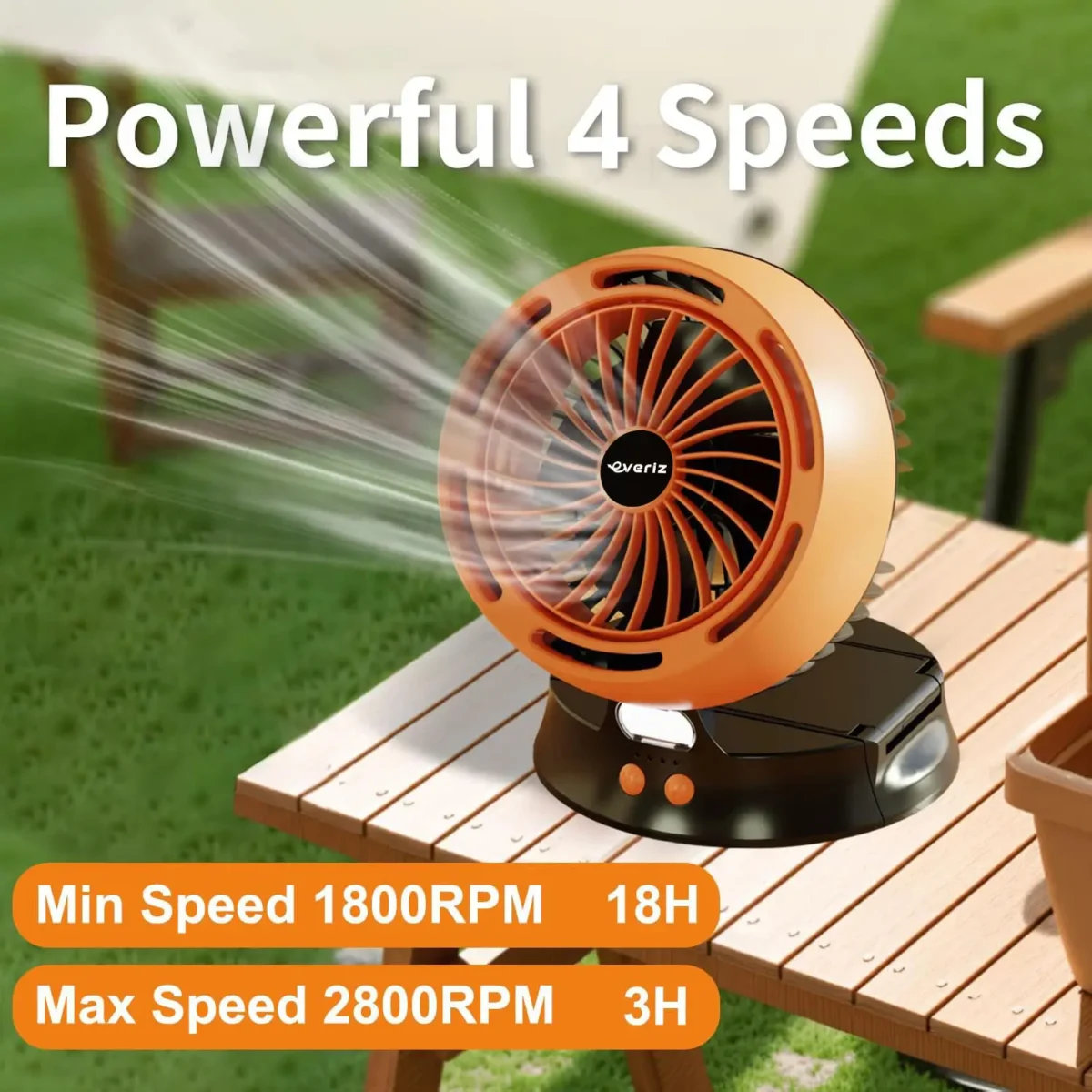 Ventilador Solar Portátil EVERIZ – Batería 10000mAh - 4 Velocidades - LED - Imagen 4