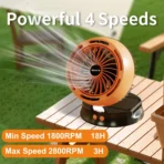 Ventilador Solar Portátil EVERIZ – Batería 10000mAh - 4 Velocidades - LED - Imagen 4