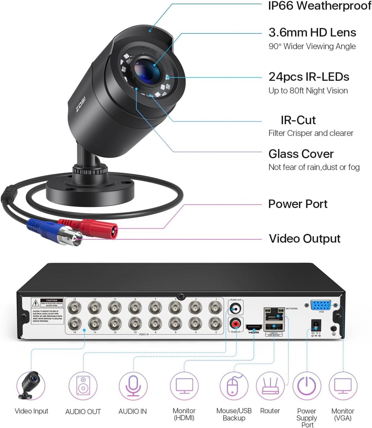 Sistema de Cámaras de Seguridad ZOSI 3K Lite 16CH – 12 Cámaras 1080P Cableadas, Detección AI Humano/Vehículo - Imagen 3