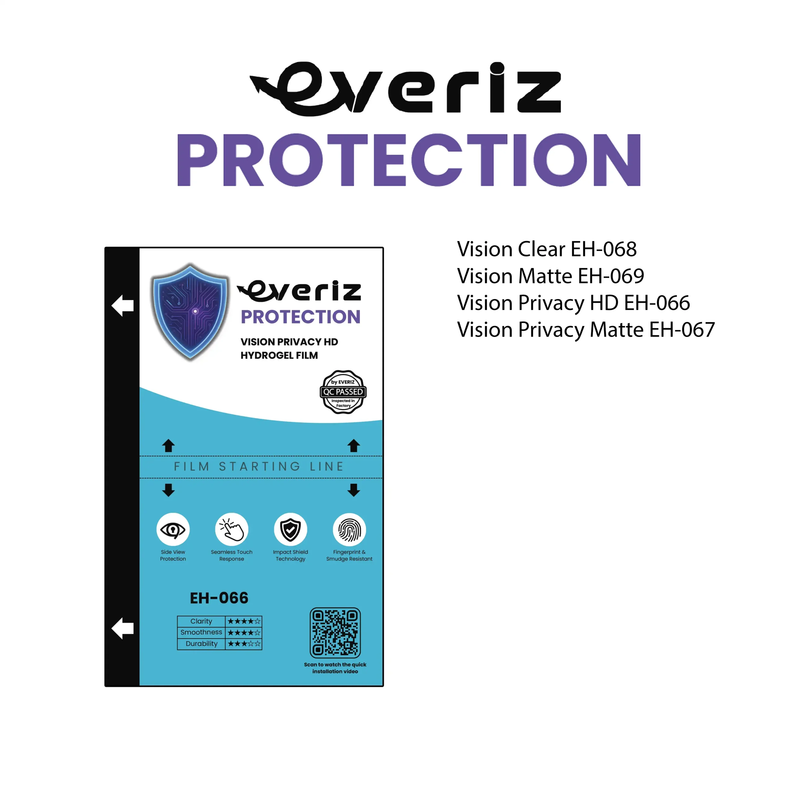 Vision Micas Hydrogel Vision – EVERIZ PROTECTION | Claridad y Protección HD - Imagen 1