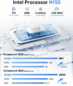 Mini PC ACEMAG Twin Lake N150 | 16GB RAM DDR4 + 256GB SSD | Windows 11 Pro | Dual 4K - Imagen 3