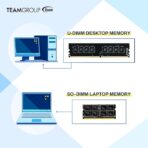 TEAMGROUP memoria RAM 2x8 - Imagen 2