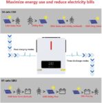 Inversor Solar Híbrido Y&H 3600W 24V a 110V/120V Onda Pura con MPPT 120A – Salida Dual y Funcionamiento Sin Batería - Imagen 5
