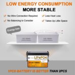 Batería LiFePO4 24V 100Ah (2560Wh) con BMS 100A – Ciclo Profundo, Compacta para Sistema Solar, RV y Uso Marino - Imagen 2