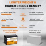 Batería LiFePO4 24V 100Ah (2560Wh) con BMS 100A – Ciclo Profundo, Compacta para Sistema Solar, RV y Uso Marino - Imagen 3