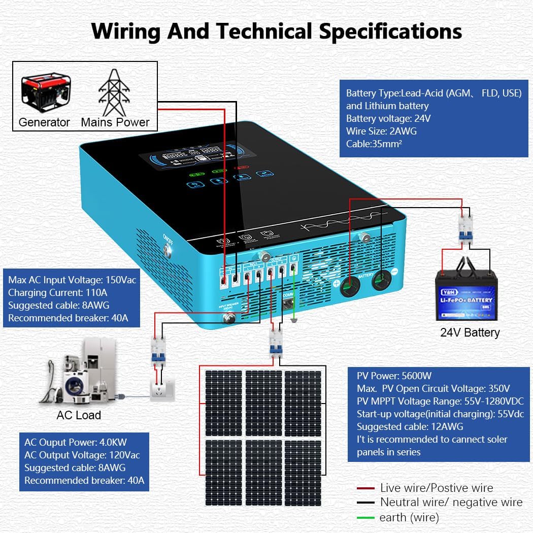 Y&H 4000W 24V to 110V Pure Sine Wave Hybrid Solar Inverter with 140A MPPT – Touchscreen and Battery-Free Operation - Image 8