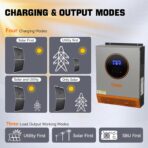 Inversor Solar Híbrido PowMr 2400W 24V a 110V/120V Onda Pura con Controlador PWM 50A – Ideal para Hogar, RV y Sistemas Off-Grid - Imagen 6