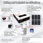 Inversor Solar Híbrido Y&H 3600W 24V a 110V/120V Onda Pura con MPPT 120A – Salida Dual y Funcionamiento Sin Batería - Imagen 2