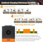 Inversor Solar Híbrido PowMr 5200W 48V a 110V/120V Onda Pura con MPPT 100A – Fase Dividida y Sistema Expandible Off-Grid - Imagen 6