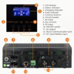 Inversor Solar Híbrido PowMr 2400W 24V a 110V/120V Onda Pura con Controlador PWM 50A – Ideal para Hogar, RV y Sistemas Off-Grid - Imagen 2