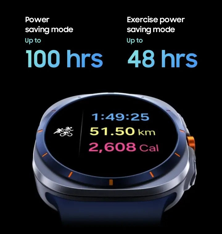 Galaxy Watch Ultra Absolute 47mm Smartwatch - Imagen 7