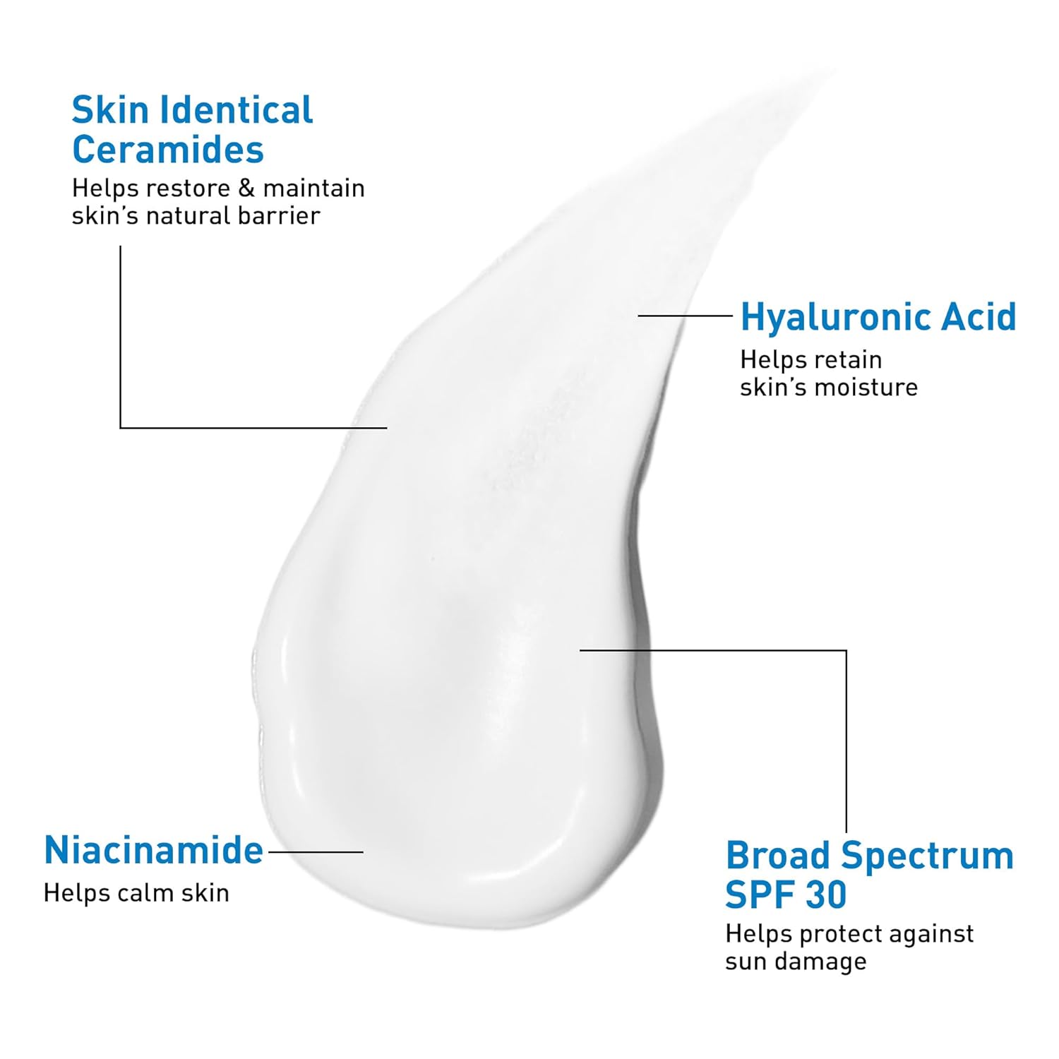 CeraVe AM Oil-Free Moisturizing Facial Lotion SPF 30 with Hyaluronic Acid and Niacinamide 3oz - Image 2