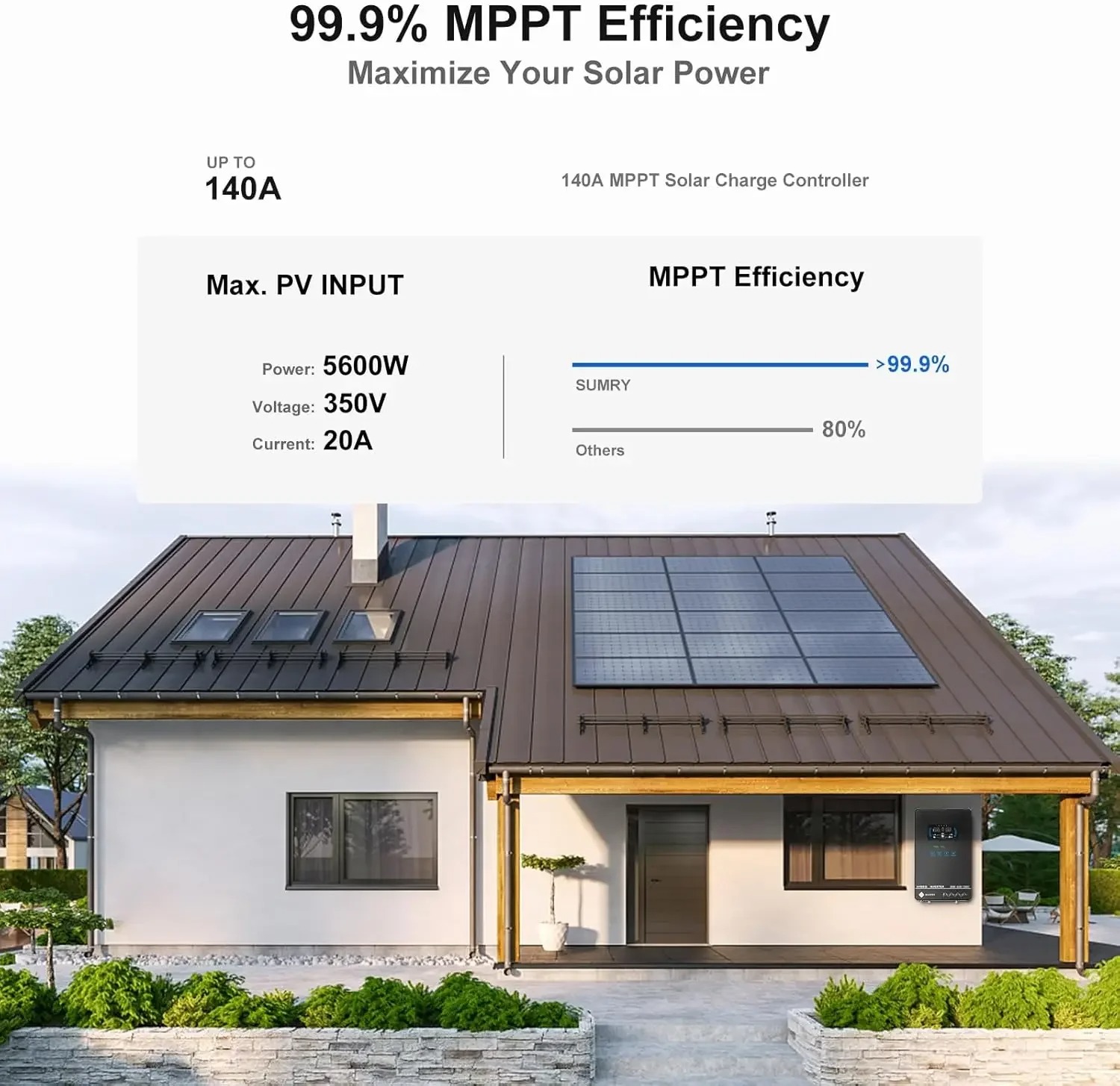 SUMRY 4000W 24V to 120V Pure Sine Wave Hybrid Solar Inverter with 140A MPPT and LCD Touchscreen - Image 3