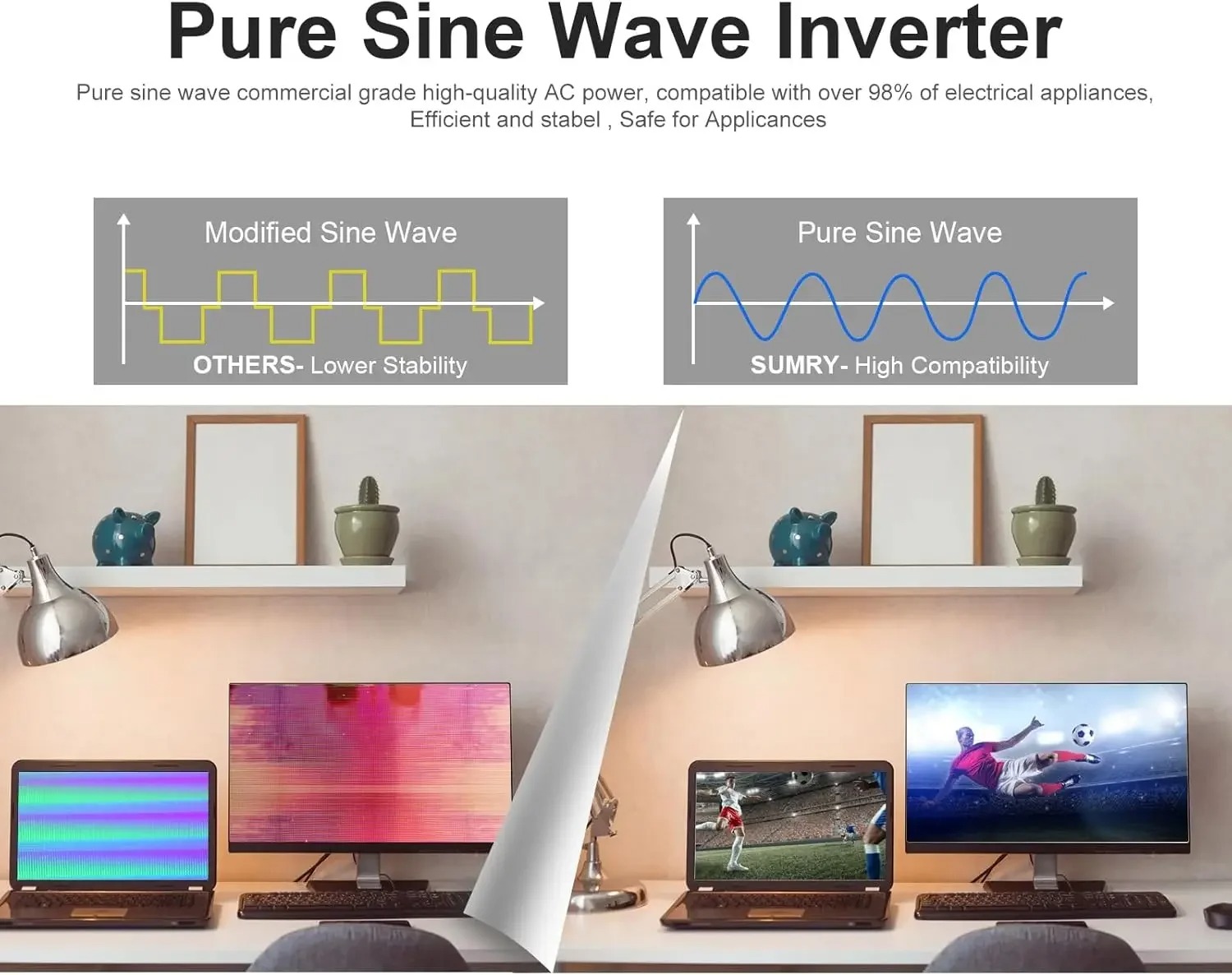 SUMRY 4000W 24V to 120V Pure Sine Wave Hybrid Solar Inverter with 140A MPPT and LCD Touchscreen - Image 2