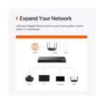 Switch Ethernet Tenda TEG1116M de 16 puertos Gigabit no administrado - Imagen 2