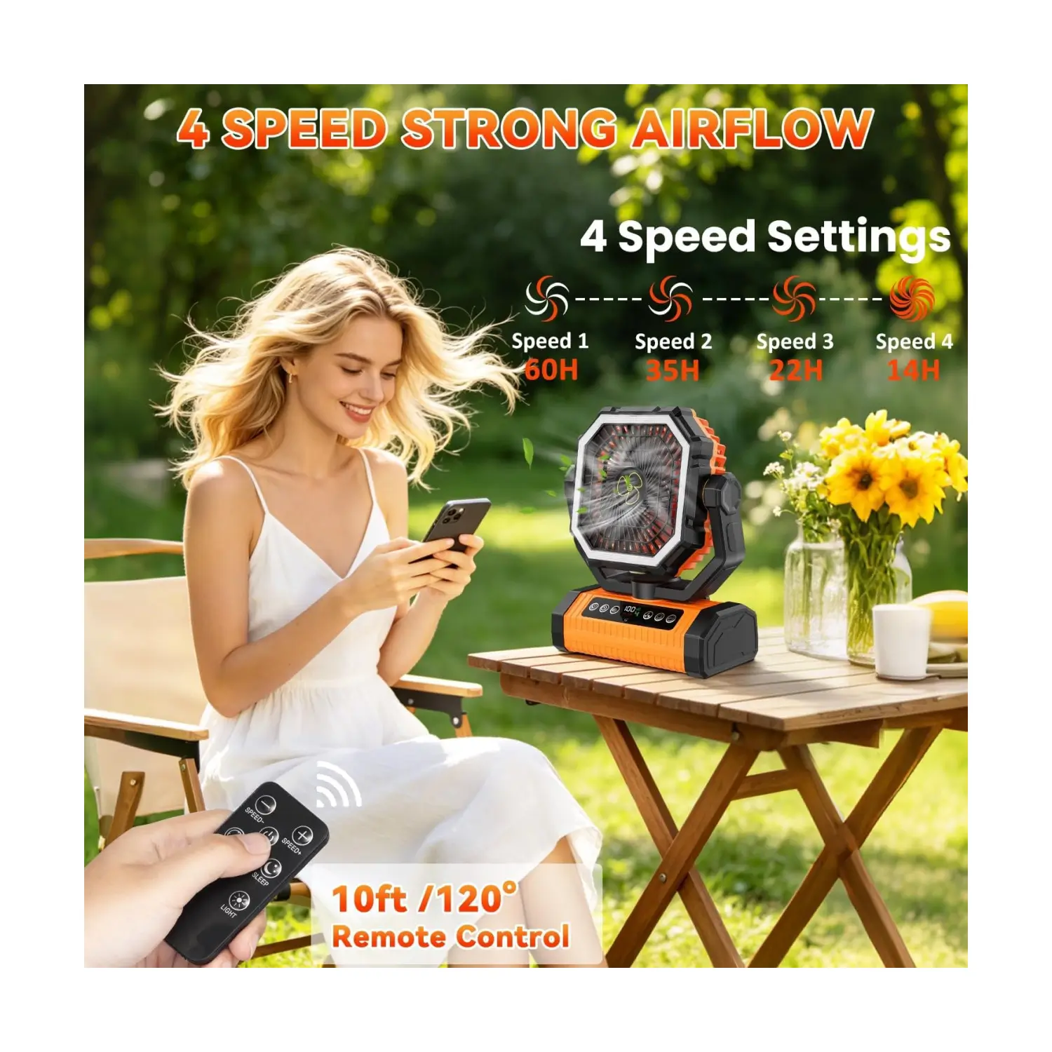 Givryes 20000 mAh Rechargeable Portable Camping Fan with Remote Control and LED Light - Image 3
