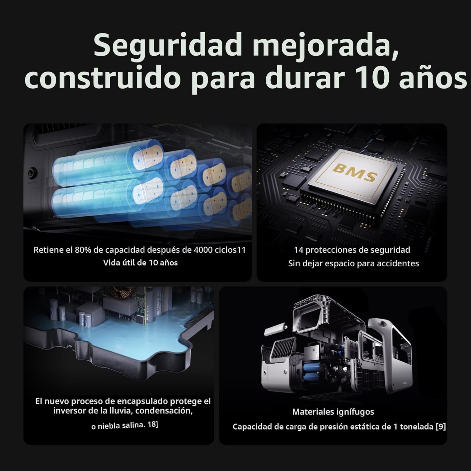 DJI Power 1000 V2 Portable Power Station 1024Wh LFP, 2600W, Fast Charging, UPS and 140W USB-C - Image 6