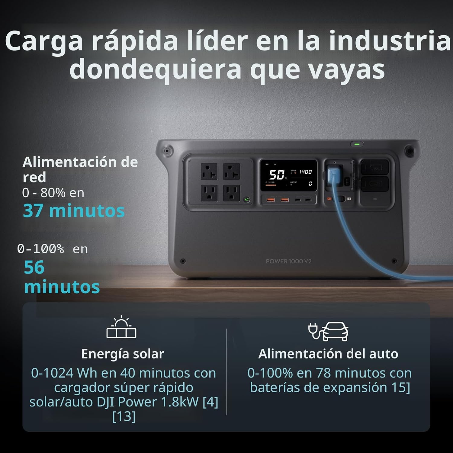 DJI Power 1000 V2 Portable Power Station 1024Wh LFP, 2600W, Fast Charging, UPS and 140W USB-C - Image 3