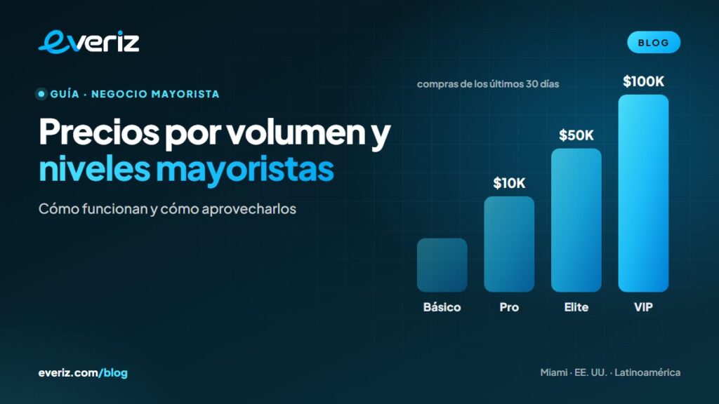Niveles mayoristas Básico, Pro, Elite y VIP con precios por volumen, guía de EVERIZ